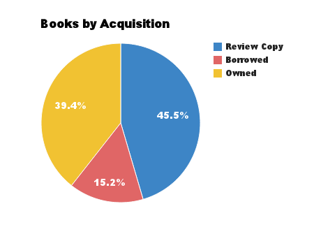 chart_2 (2)